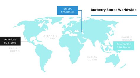 how many burberry stores worldwide